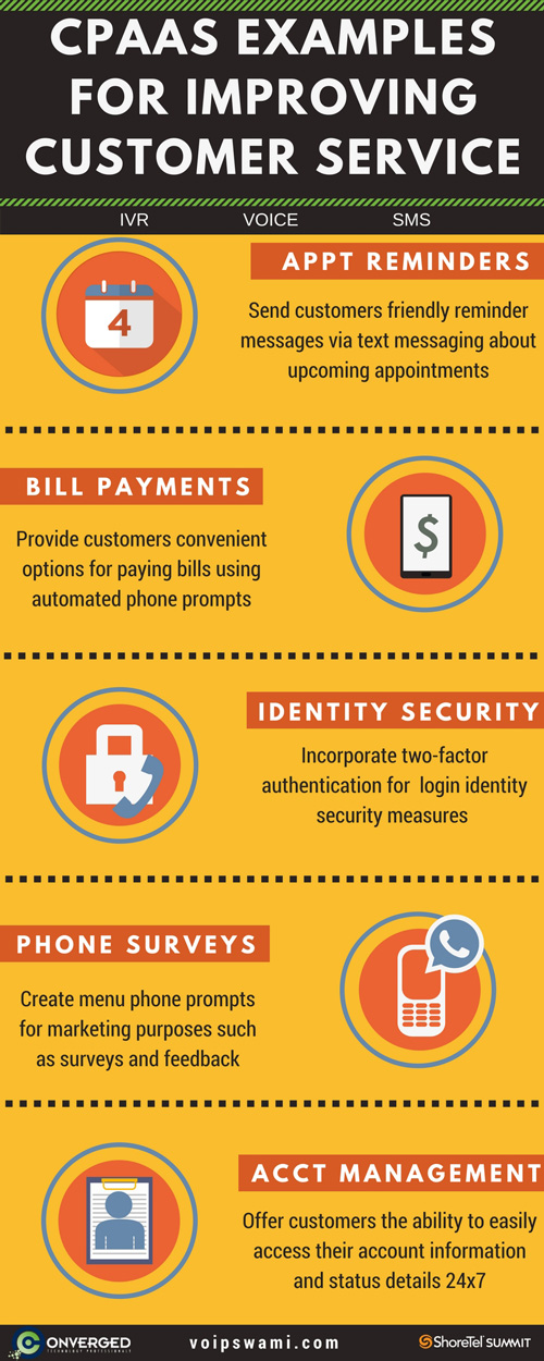 CPaaS Customer Service Examples Infographic